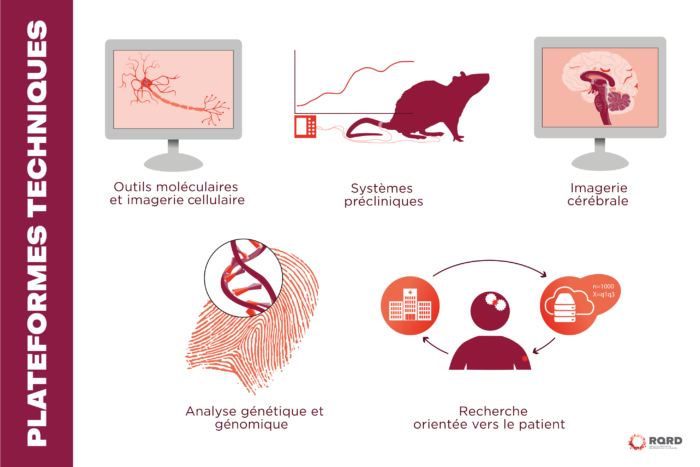 2026 Plateforme source FR 4