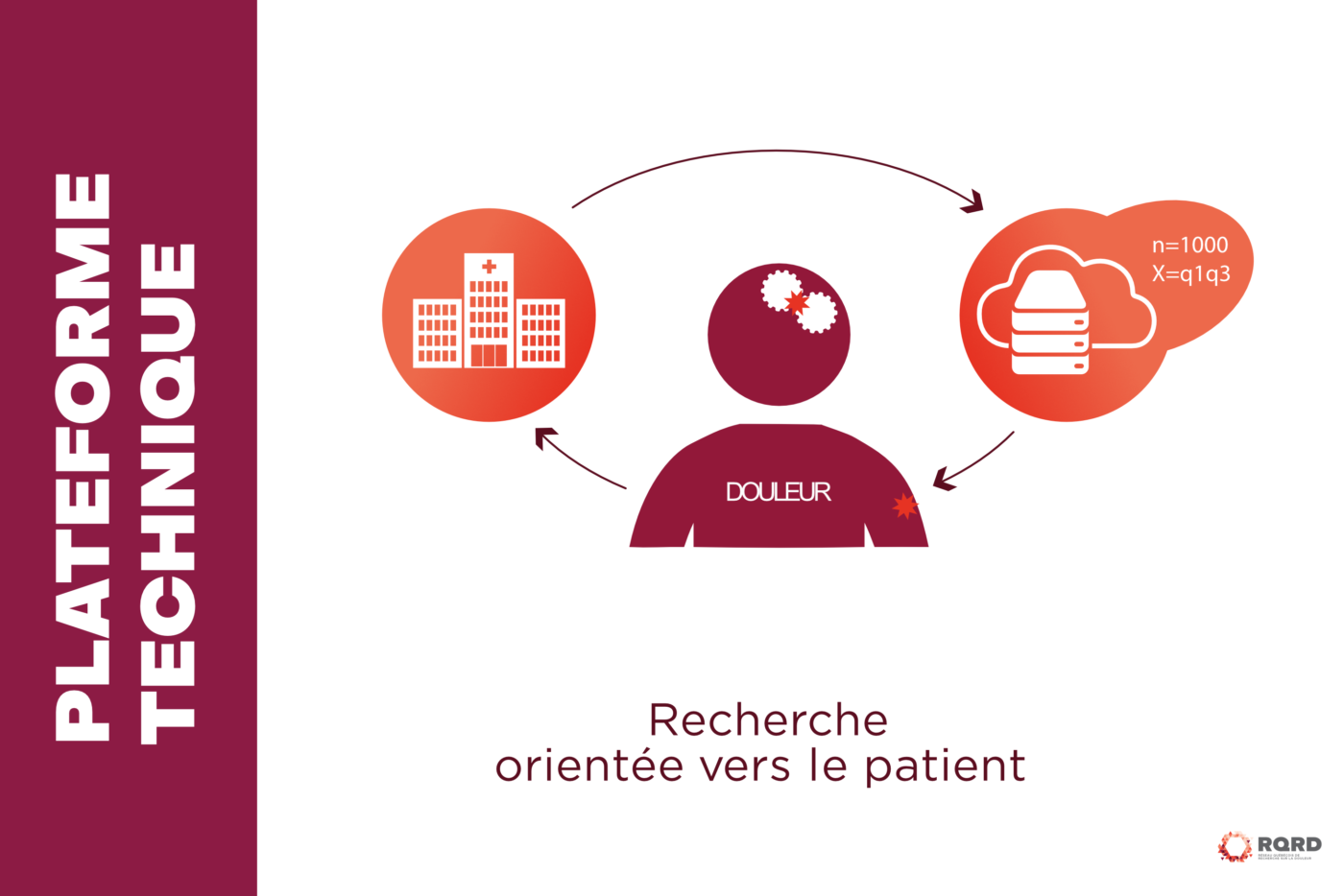 2026 Plateforme source FR 6