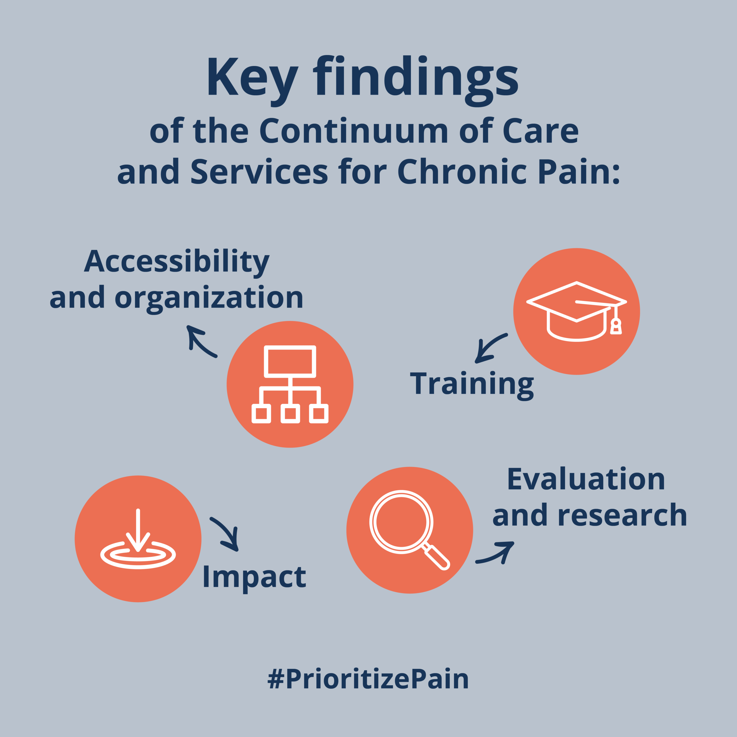 Publication94 EN scaled