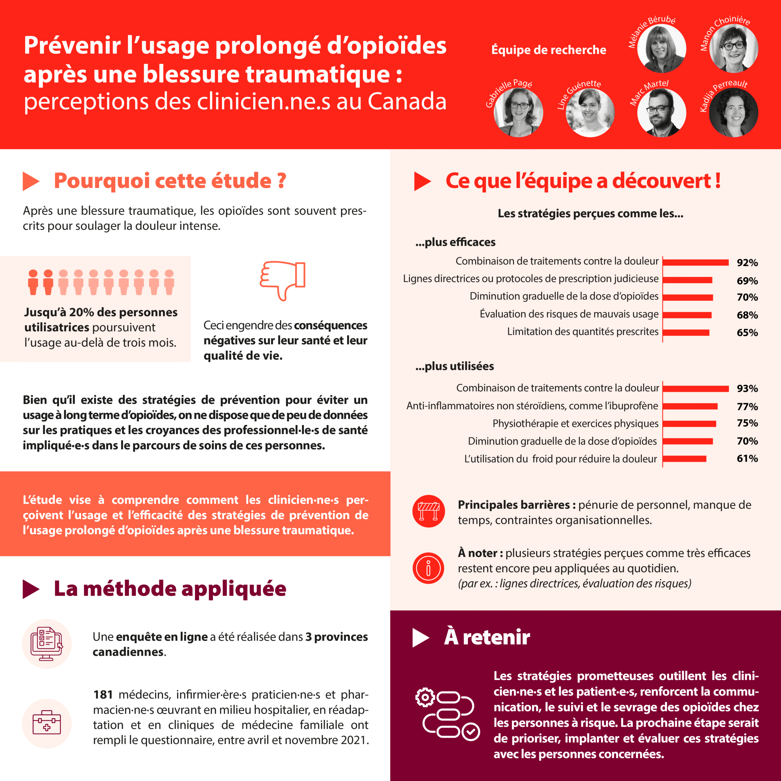 RQRD Publications vulgarises 10 FR scaled