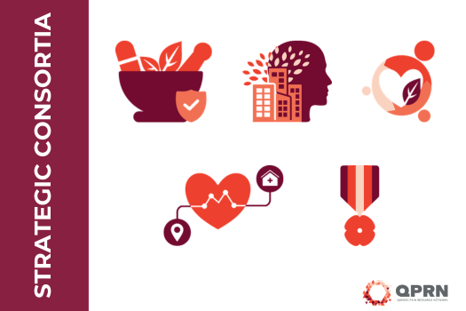 EN Consortiums strategiques