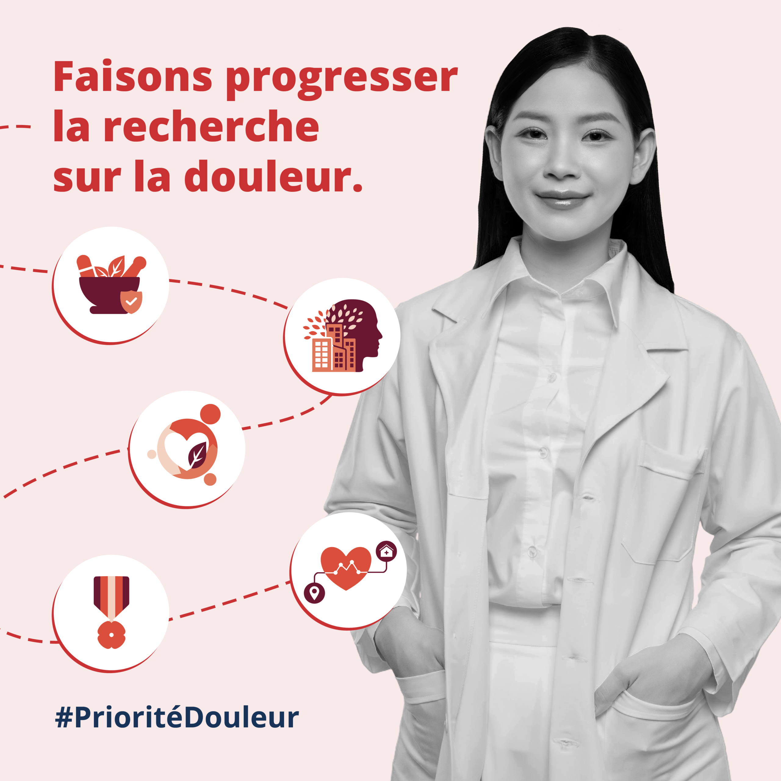 Publication 5 RQRD V2 scaled